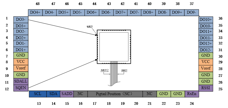壹定发官网·(EDF)最新登录入口