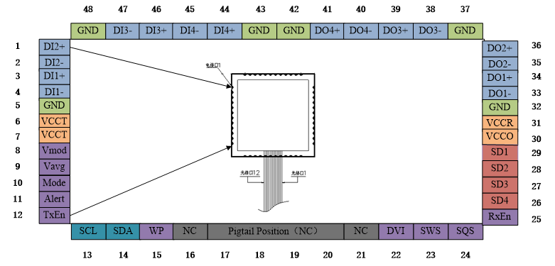 壹定发官网·(EDF)最新登录入口