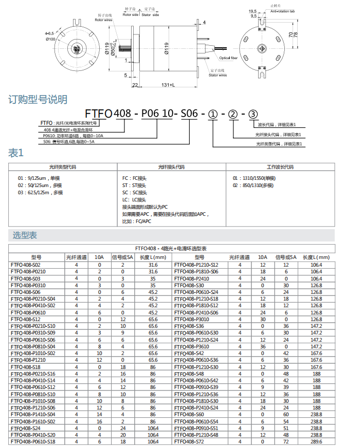 壹定发官网·(EDF)最新登录入口