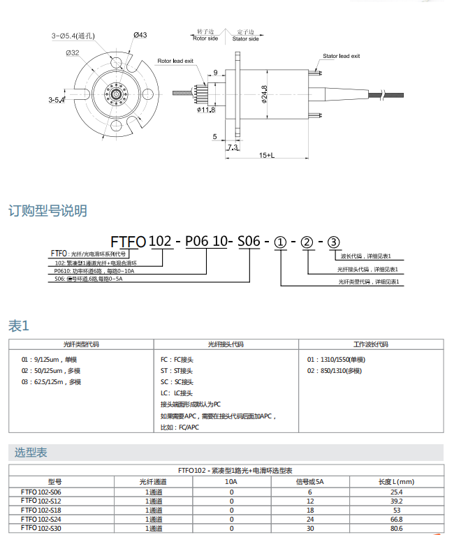 壹定发官网·(EDF)最新登录入口