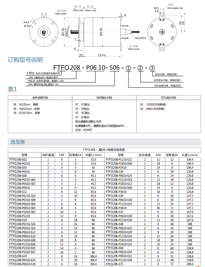 壹定发官网·(EDF)最新登录入口