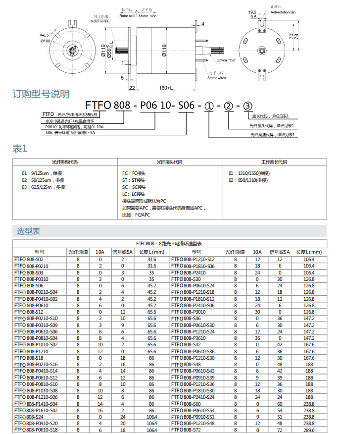 壹定发官网·(EDF)最新登录入口