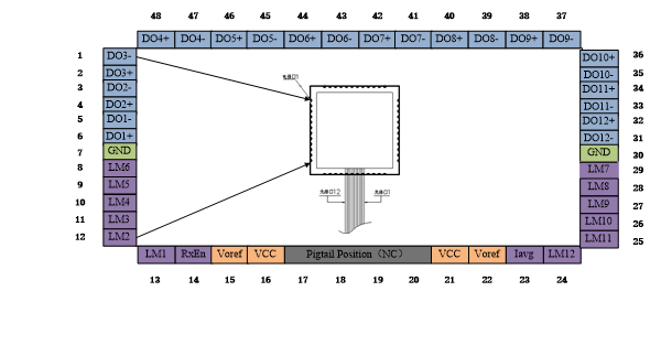 壹定发官网·(EDF)最新登录入口