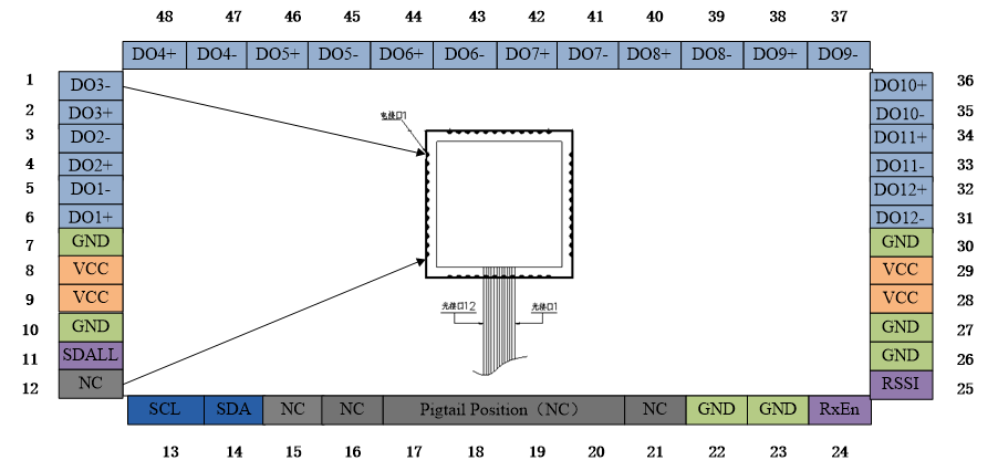 壹定发官网·(EDF)最新登录入口