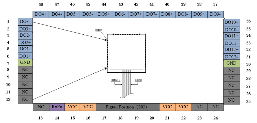 壹定发官网·(EDF)最新登录入口