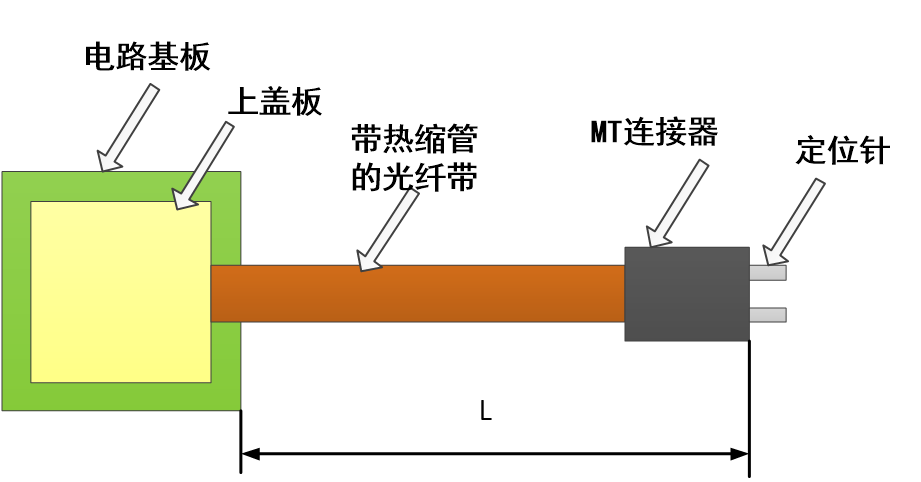 壹定发官网·(EDF)最新登录入口